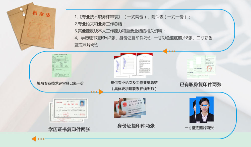 评审职称需要的资料有哪些